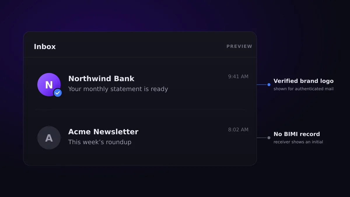 Inbox preview comparing a message that shows a verified BIMI brand logo against one that falls back to a generic initial.
